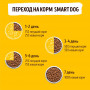 Smart Dog Puppy с Цыпленком