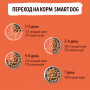 Smart Dog Кусочки Индейки в нежном соусе