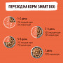 Smart Dog Кусочки Индейки с Перепёлкой в нежном соусе