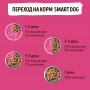 Smart Dog Кусочки Ягненка в нежном соусе Can