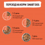 Smart Dog Мясное Ассорти в нежном соусе