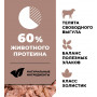 GO’KITCHEN Dog Hair & Skine Care Телятина, Треска