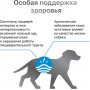 Organix Dog Veterinary Hypoallergenic