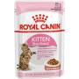 Royal Canin Kitten Sterilised (в соусе)