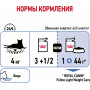 Royal Canin Light Weight Care (в соусе)