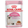 Royal Canin Kitten (в соусе)
