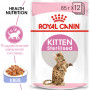 Royal Canin Kitten Sterilised (в желе)