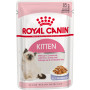 Royal Canin Kitten (в желе)
