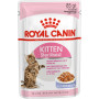 Royal Canin Kitten Sterilised (в желе)